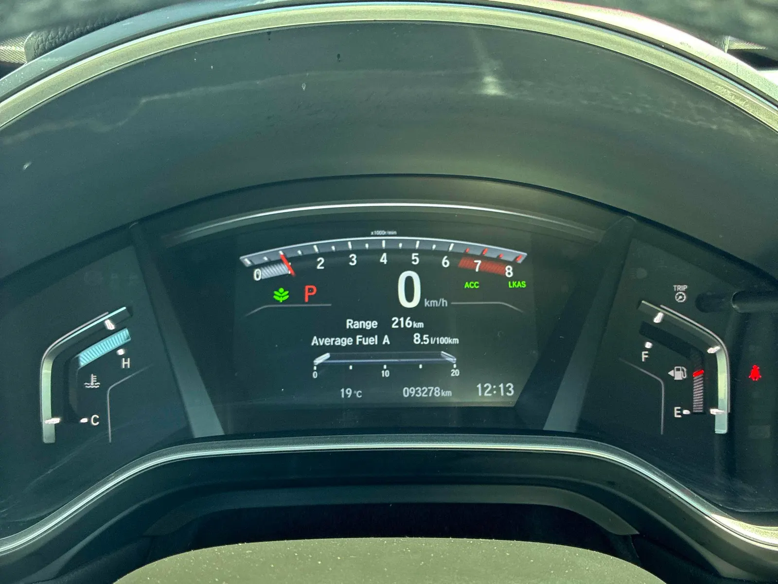 Dashboard
