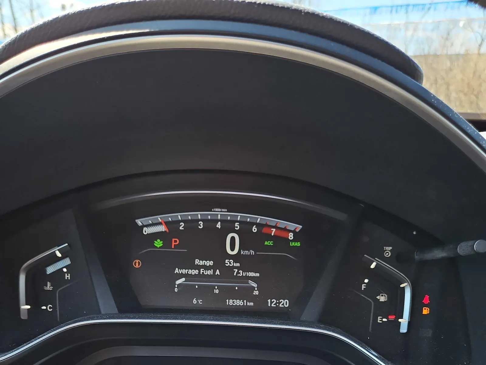 Dashboard