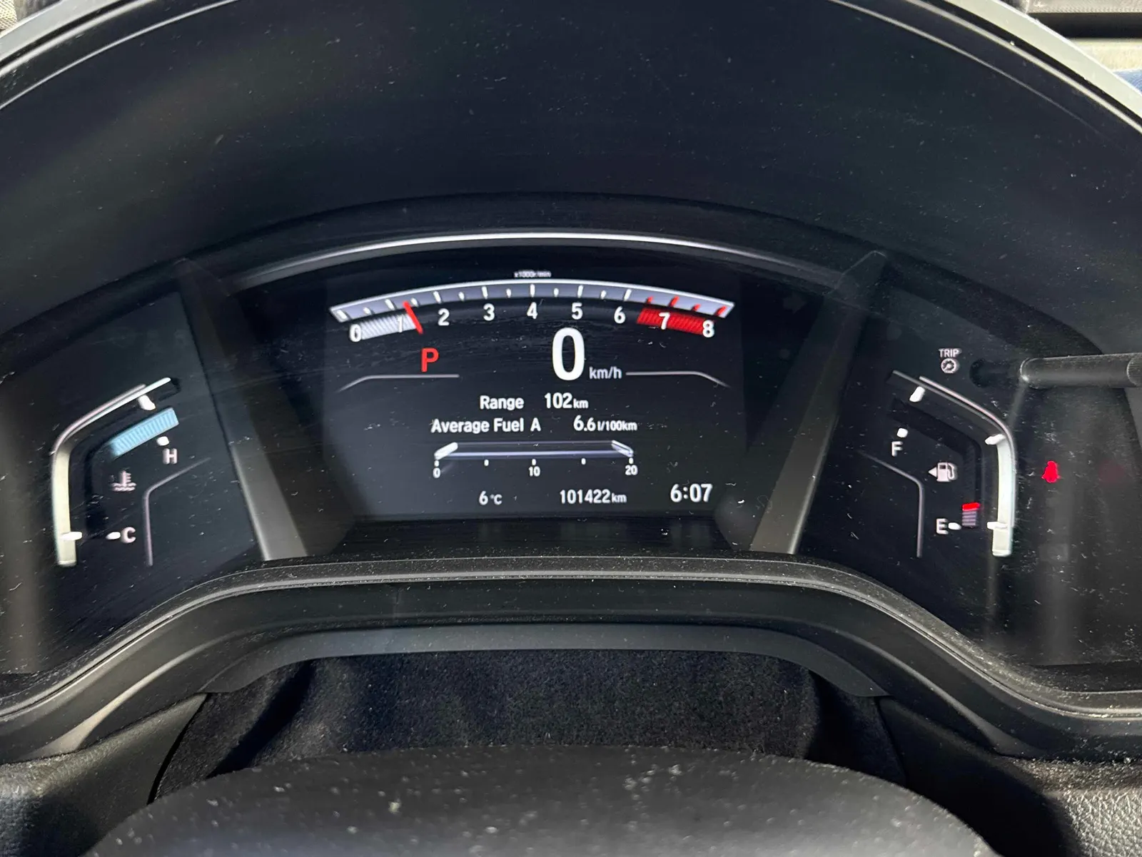 Dashboard