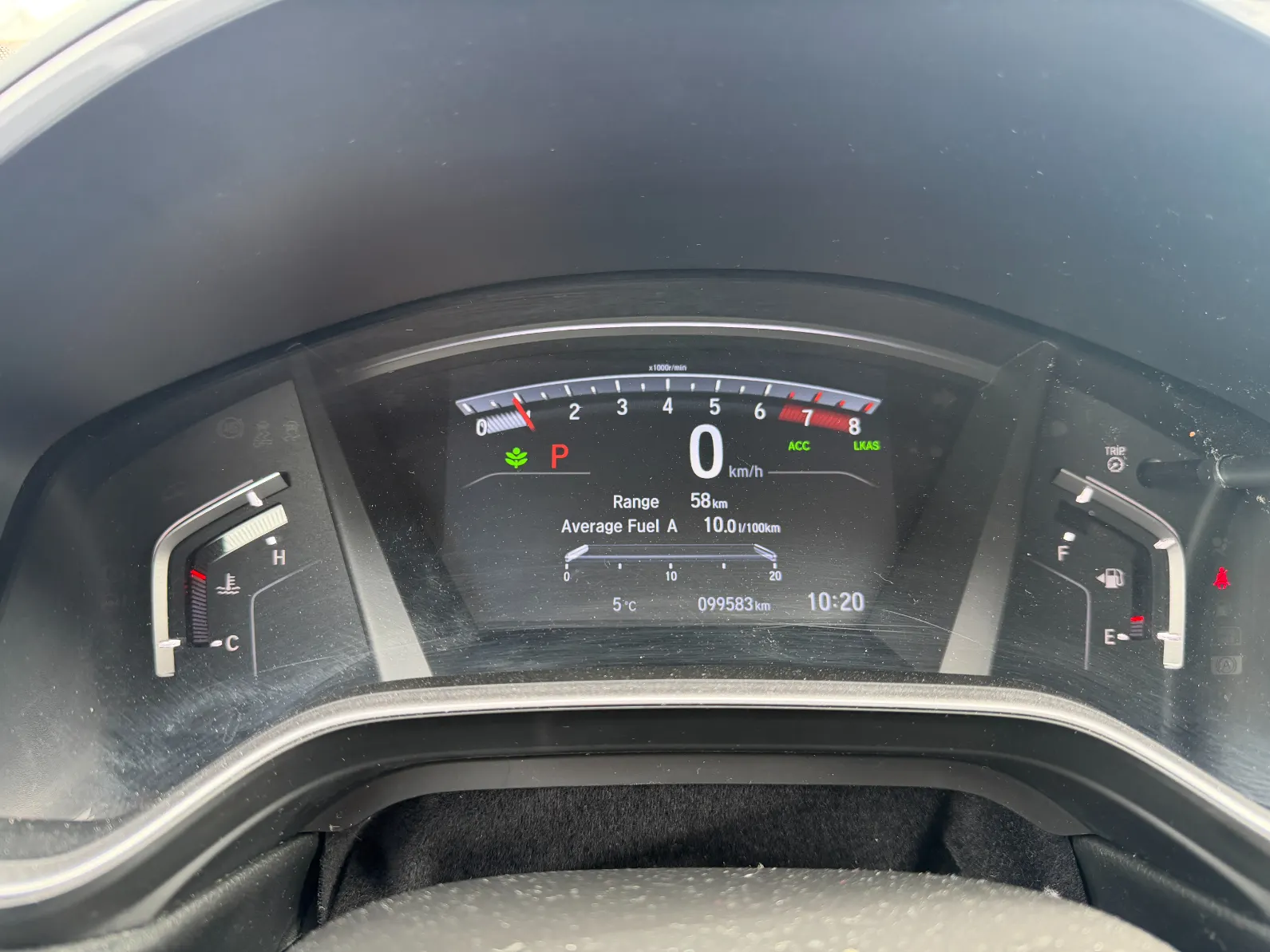 Dashboard