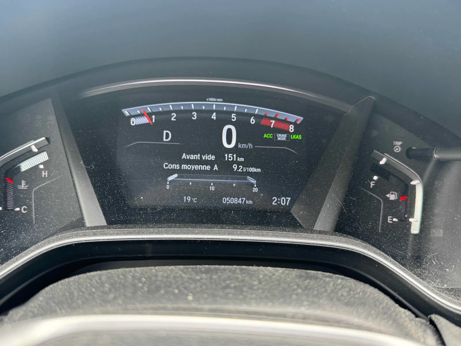 Dashboard