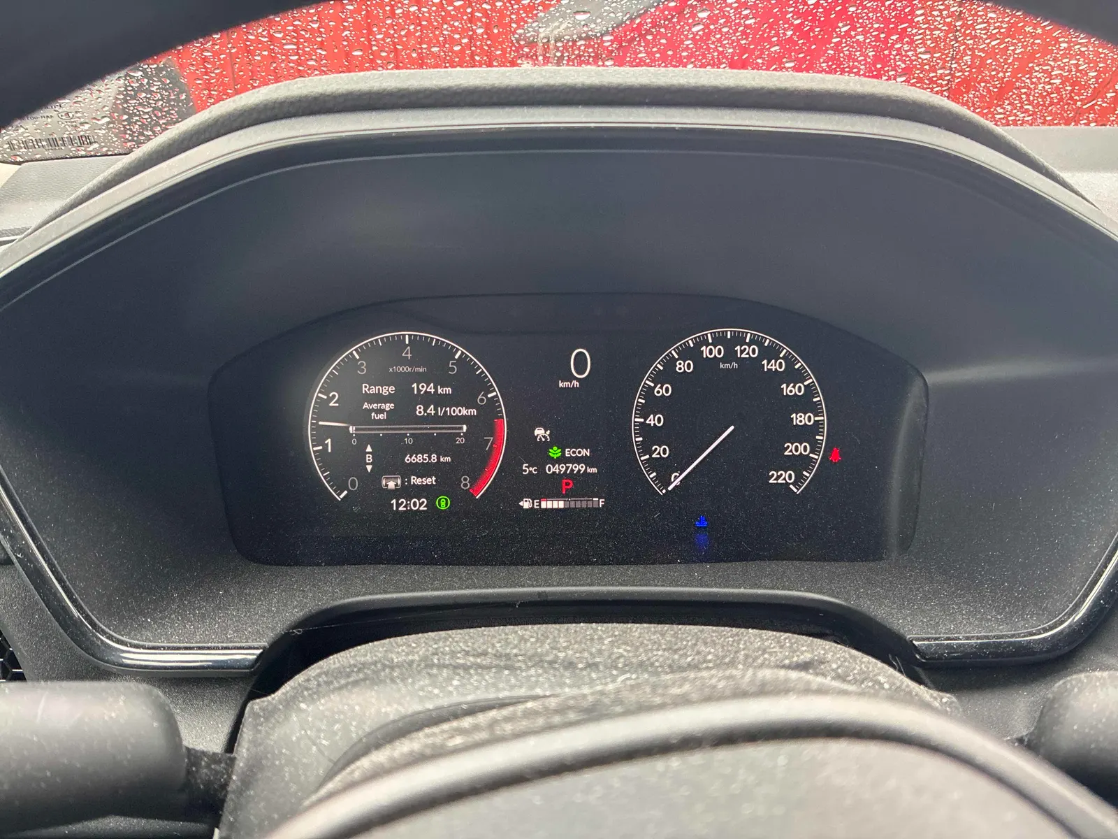 Dashboard