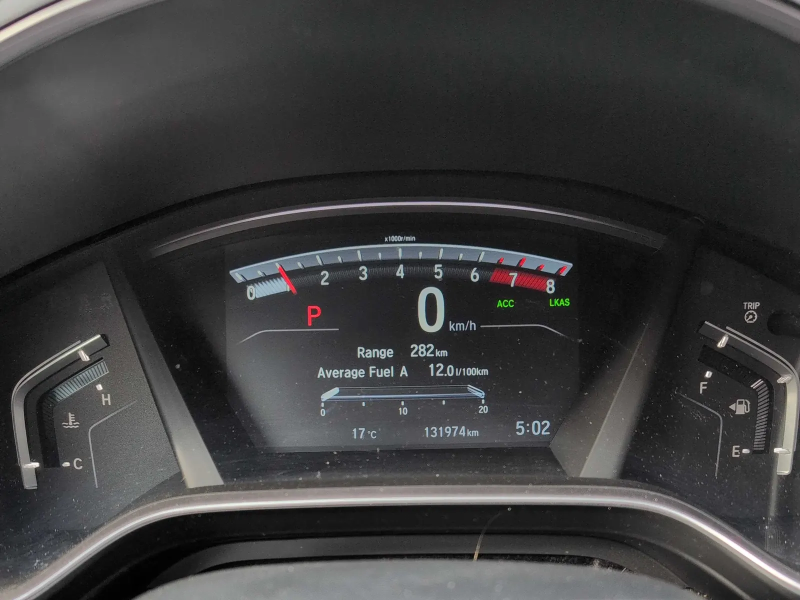 Dashboard