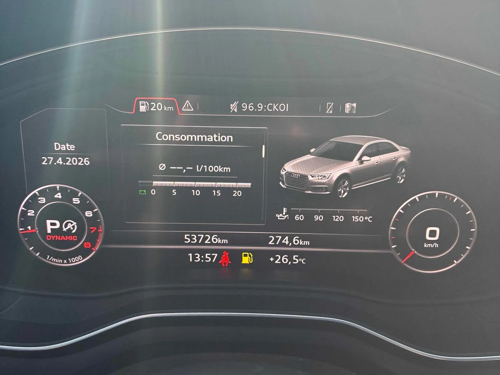 Dashboard
