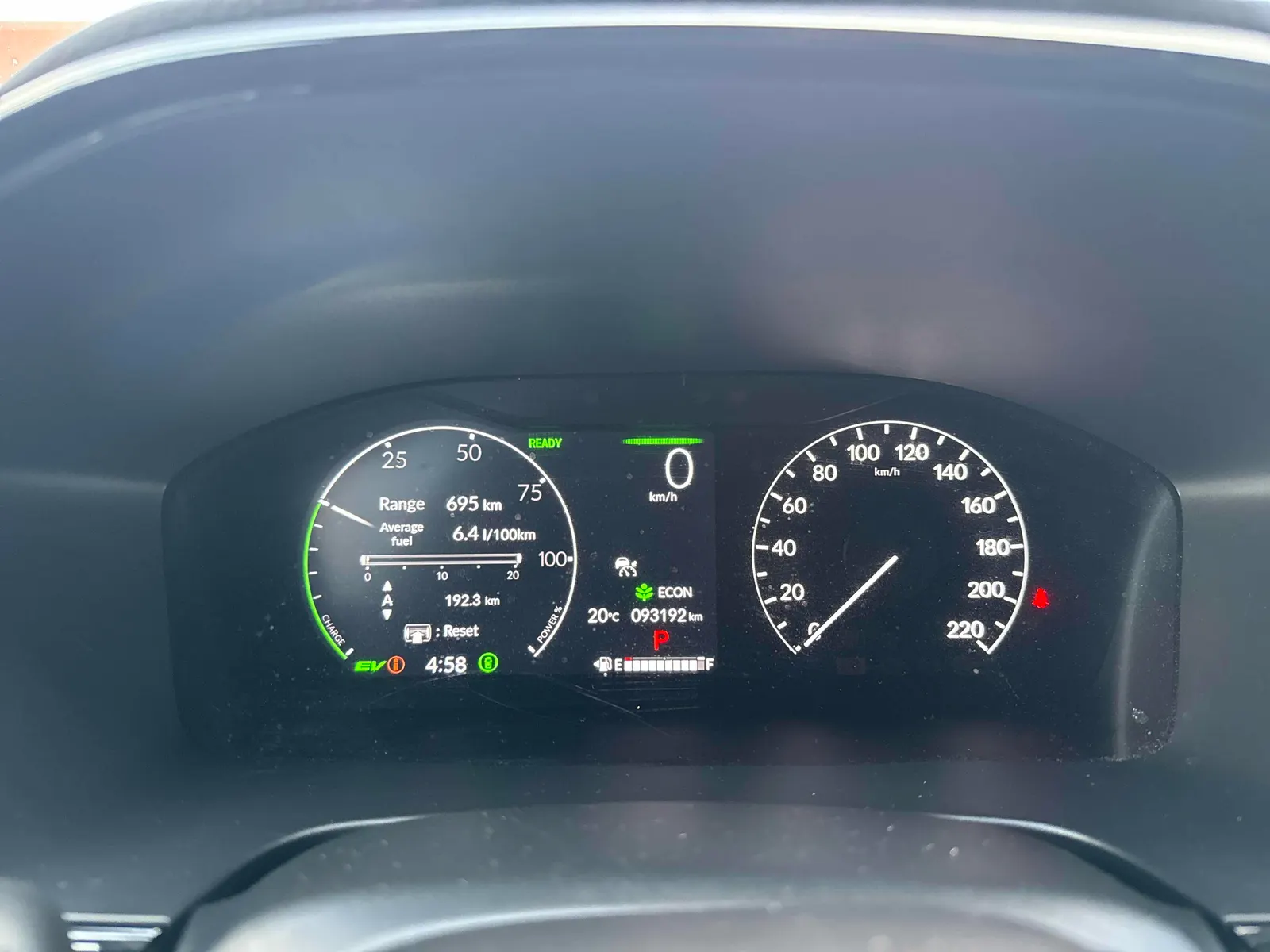 Dashboard