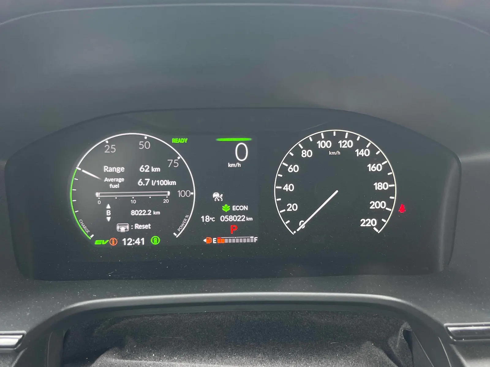 Dashboard