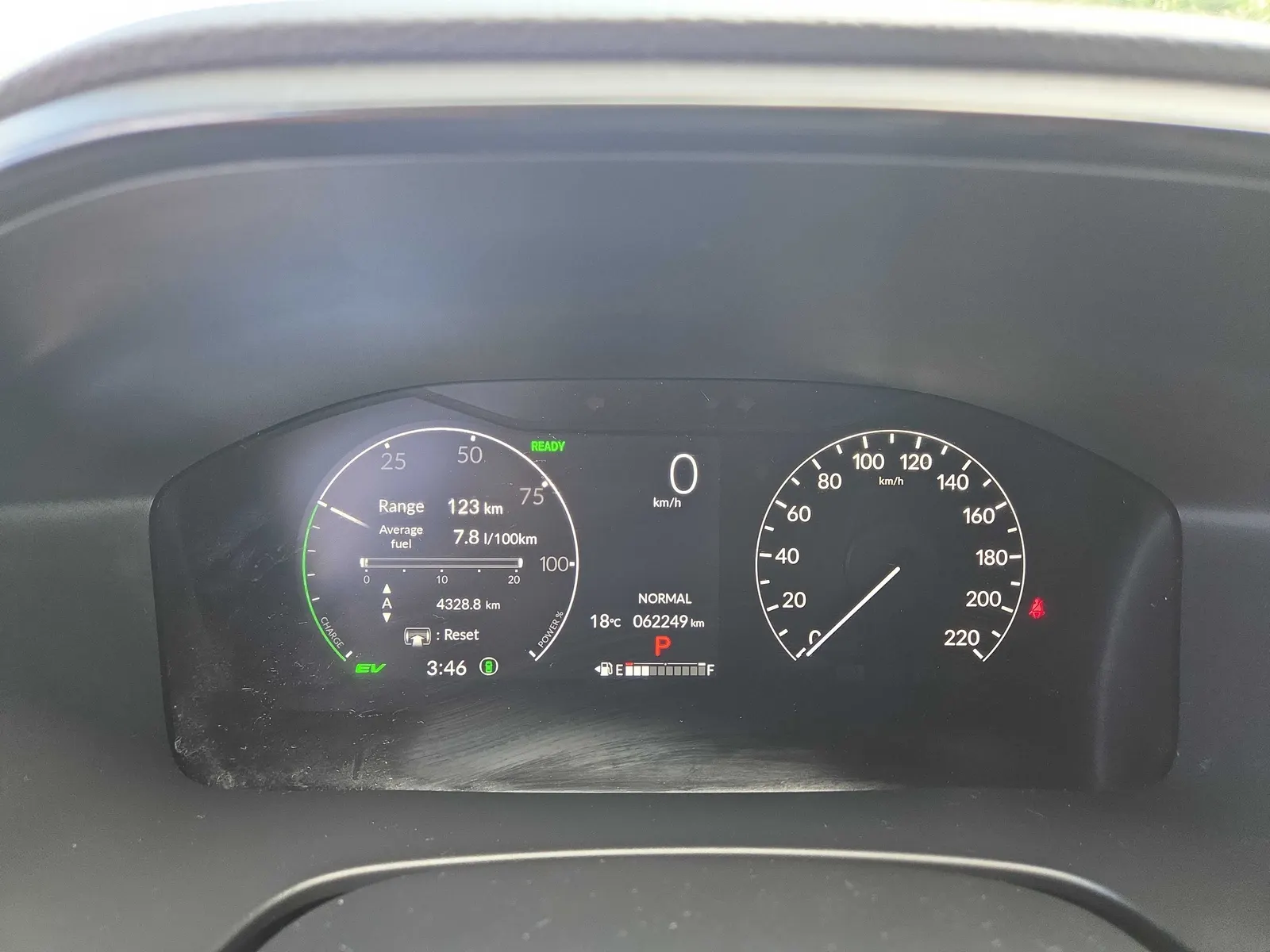 Dashboard
