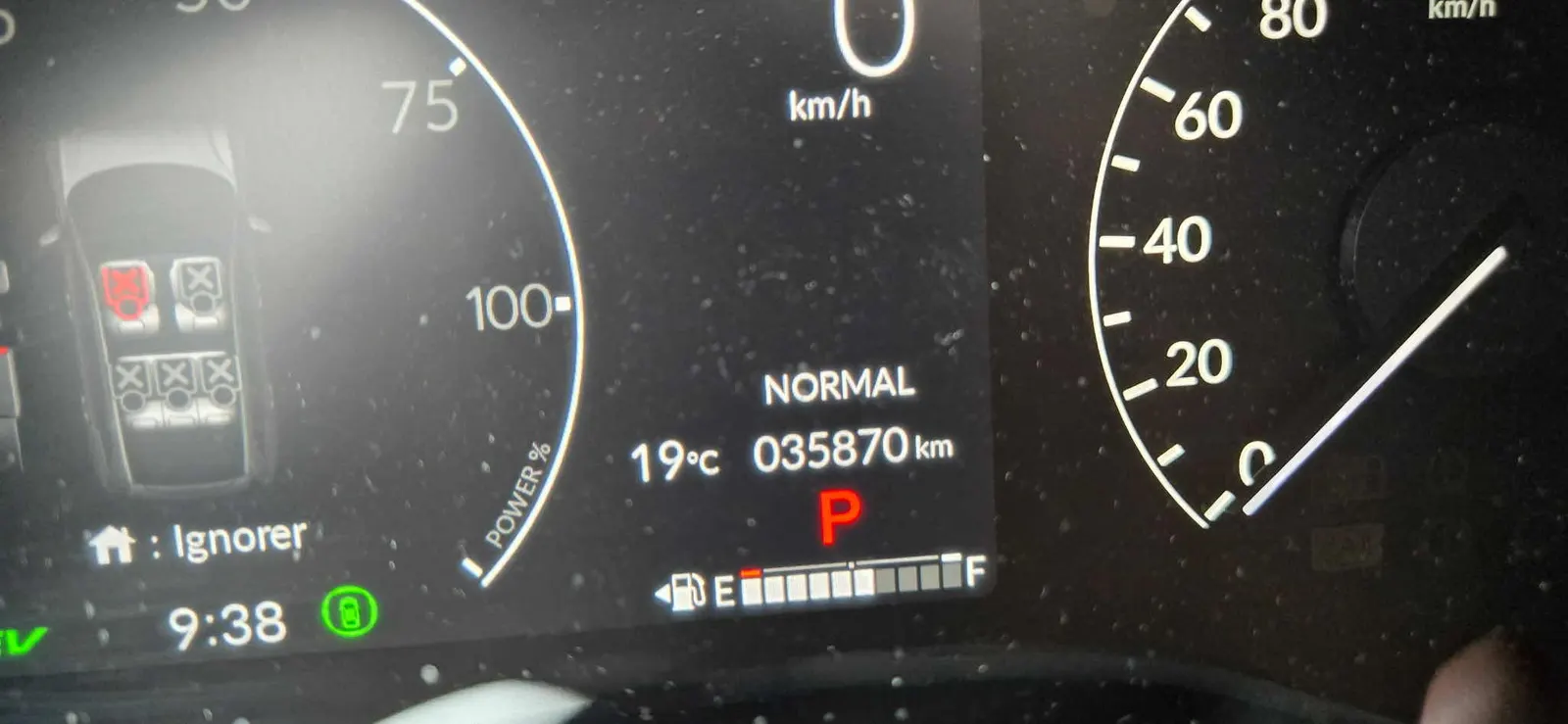 Dashboard