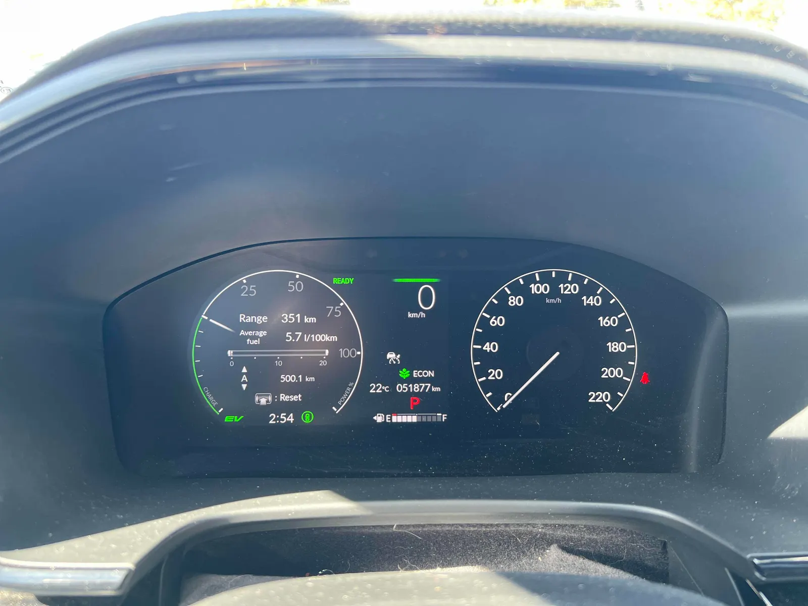 Dashboard