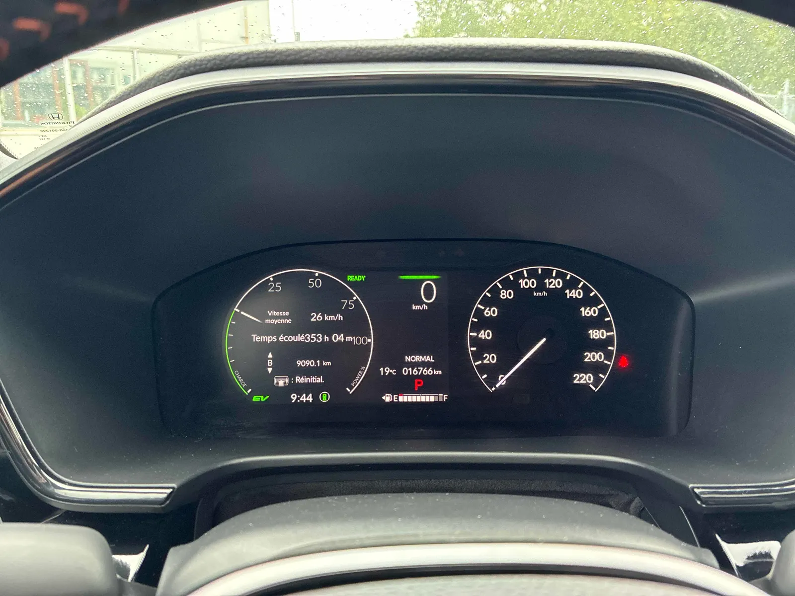 Dashboard
