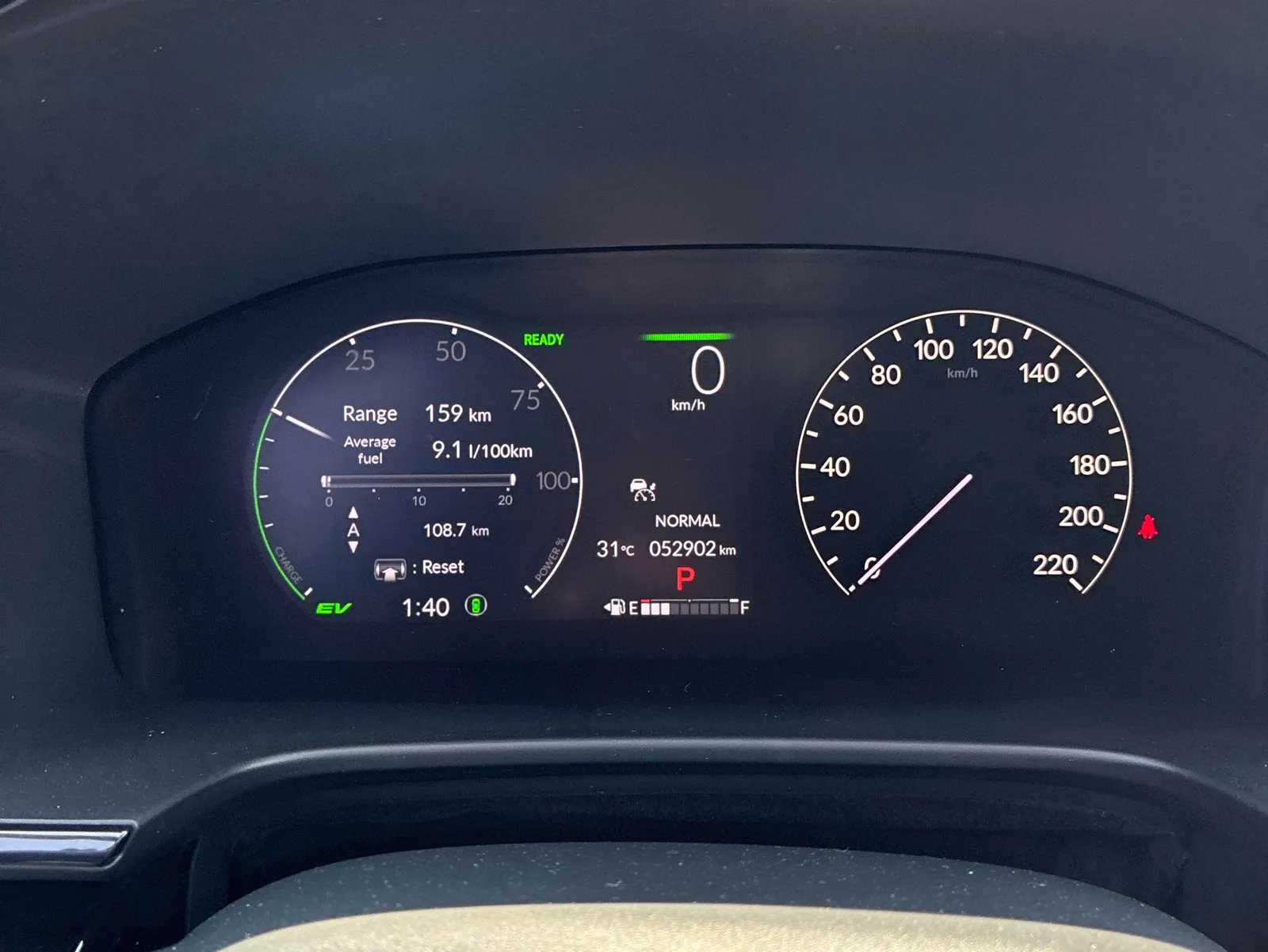 Dashboard