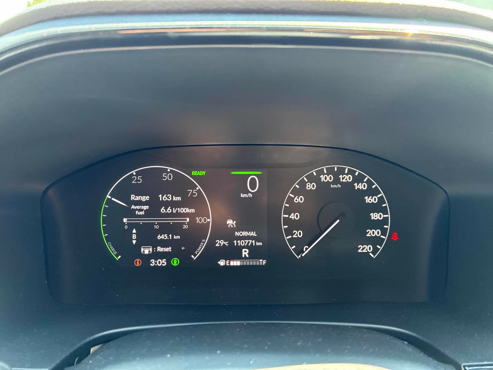 Dashboard