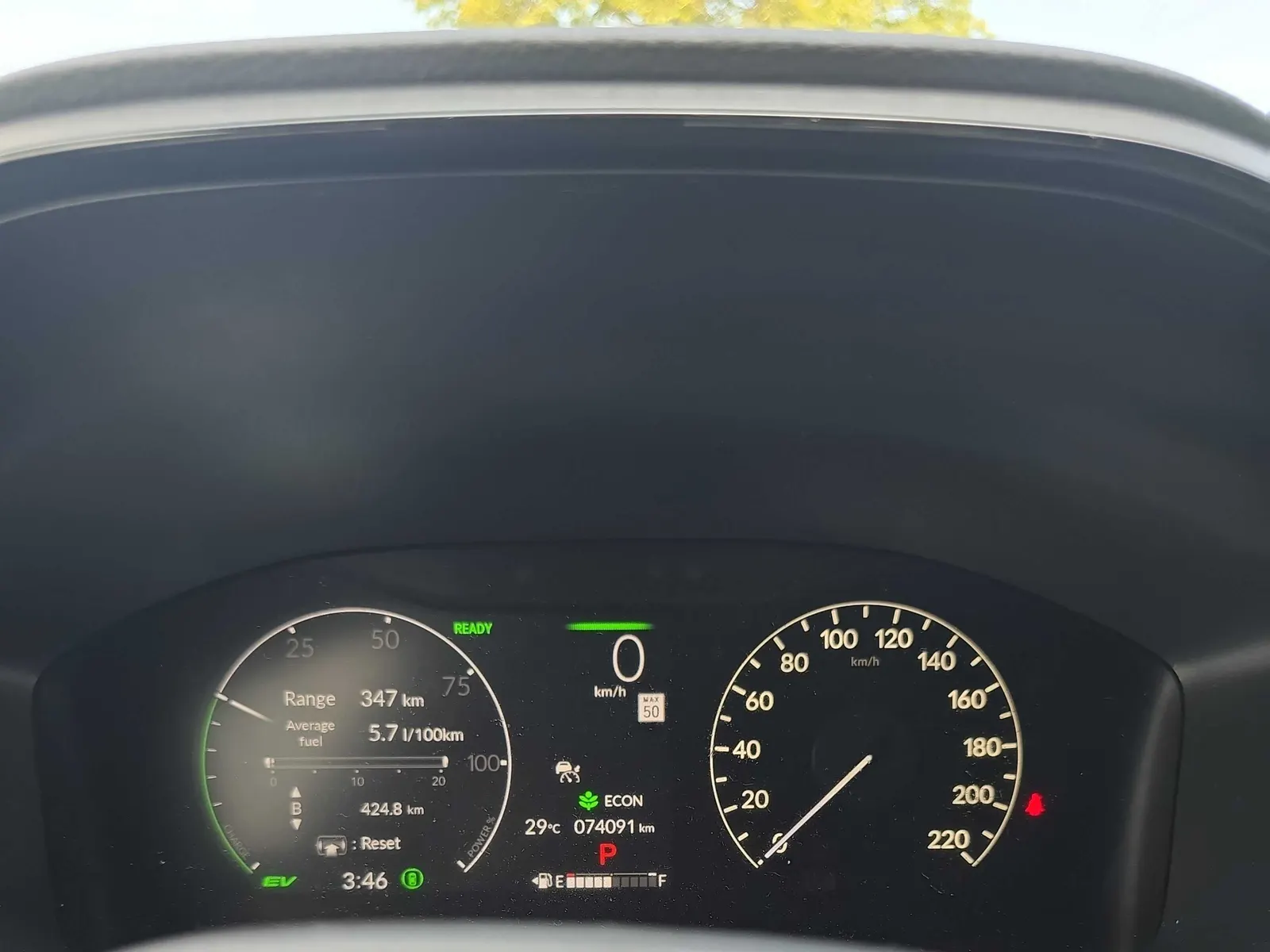 Dashboard