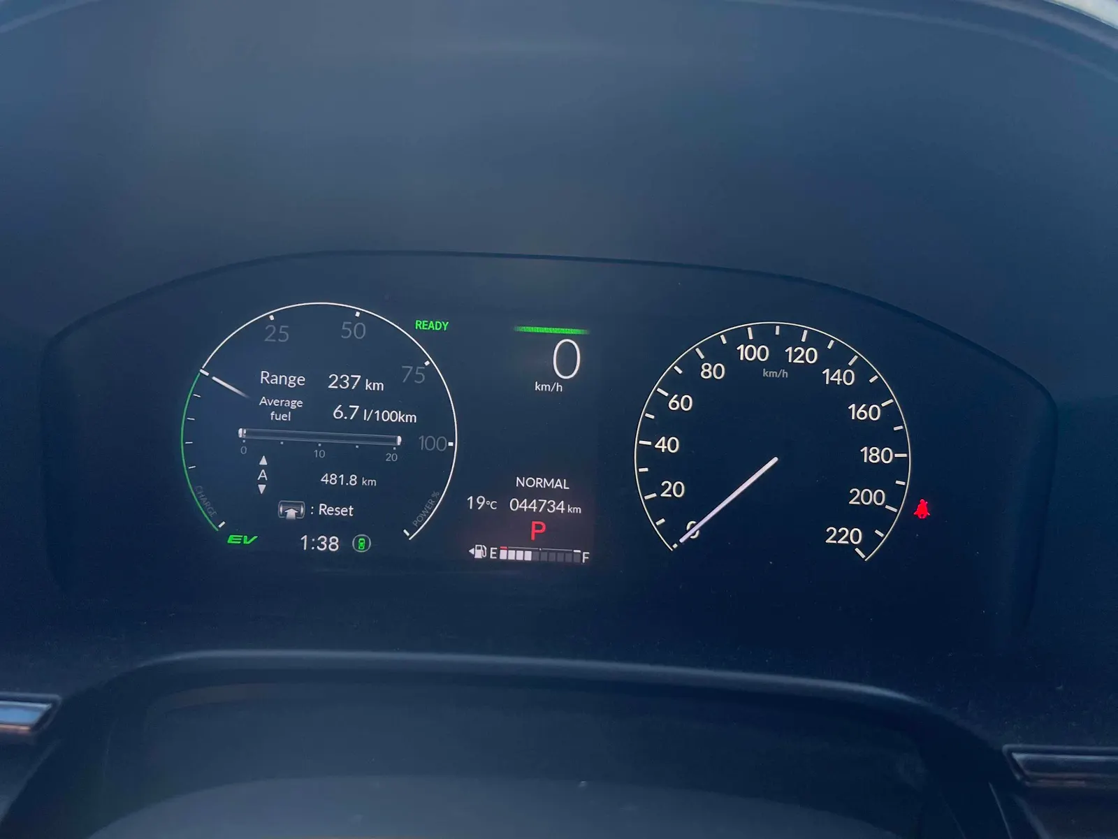 Dashboard