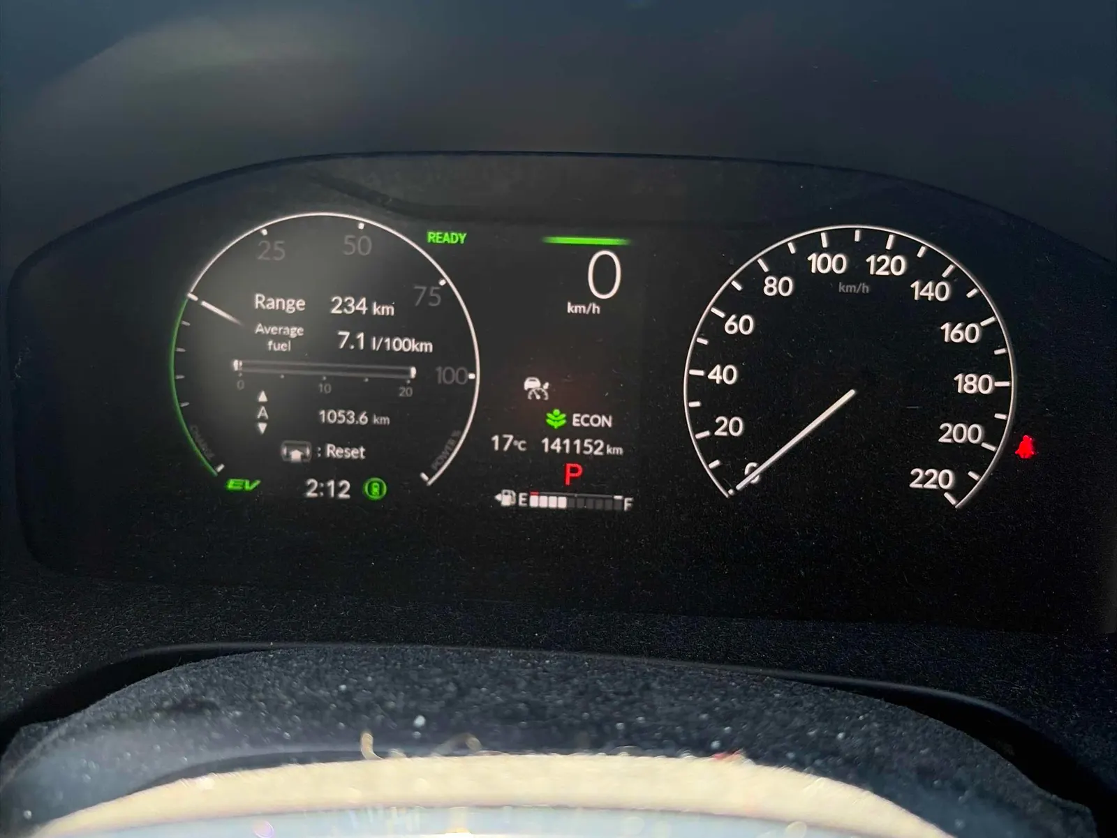 Dashboard