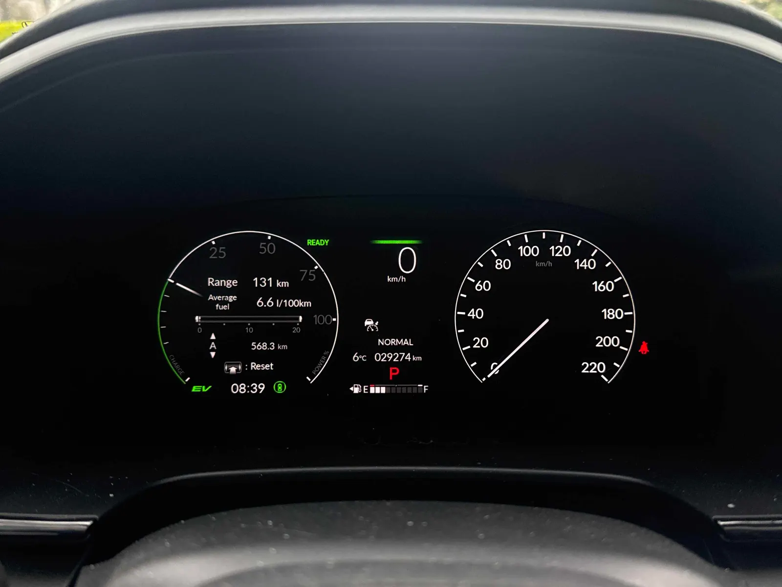Dashboard