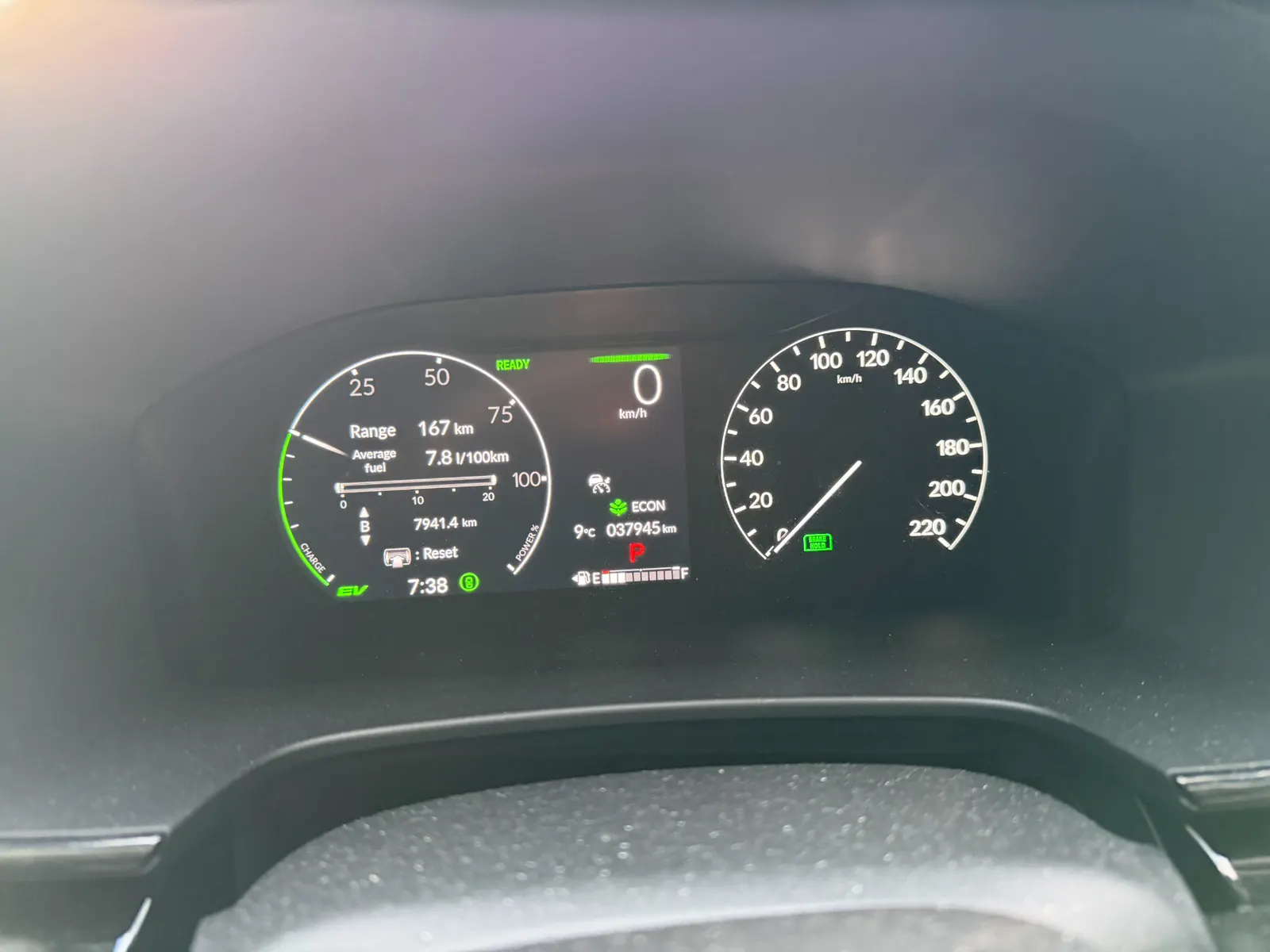 Dashboard