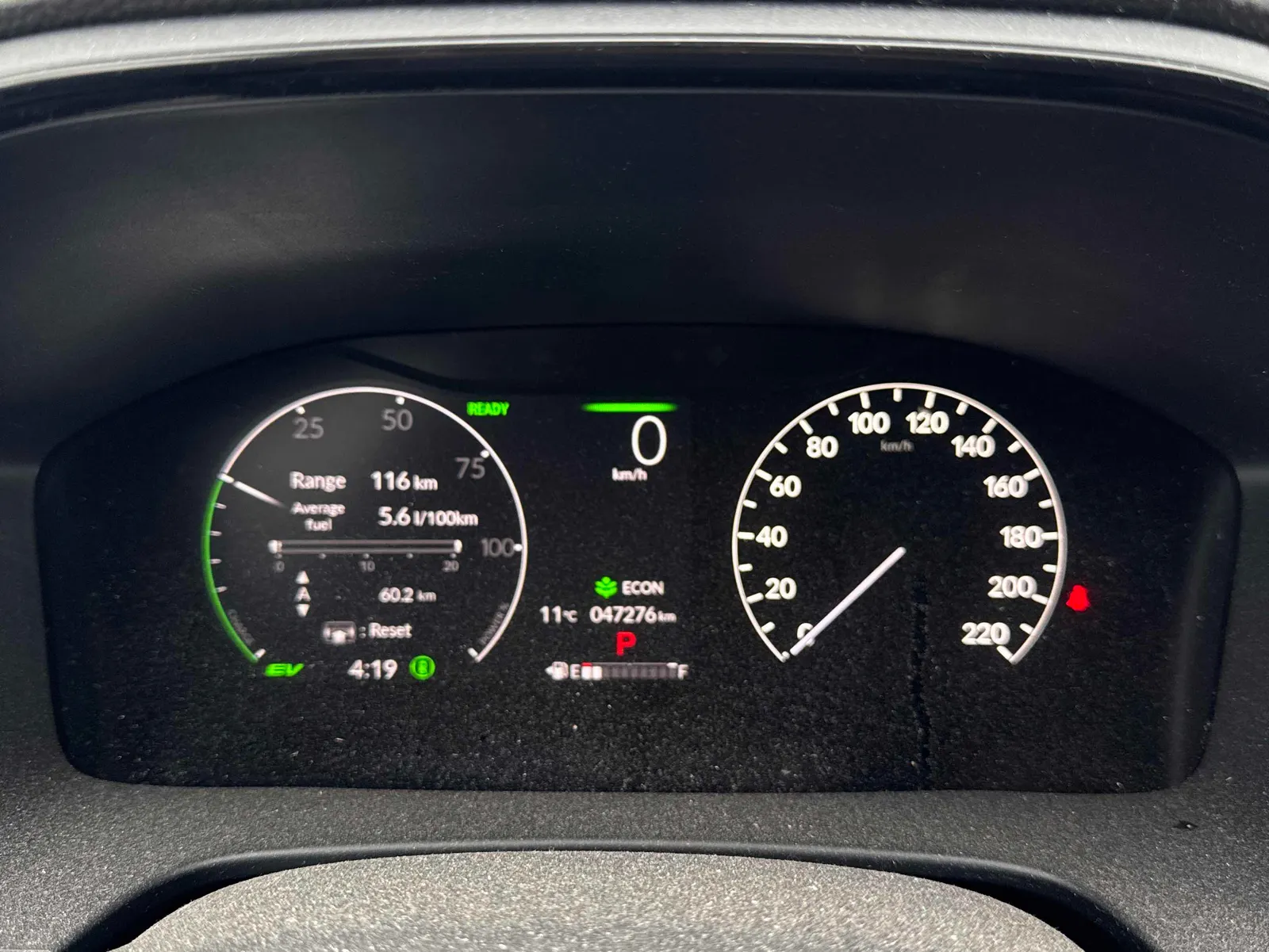 Dashboard