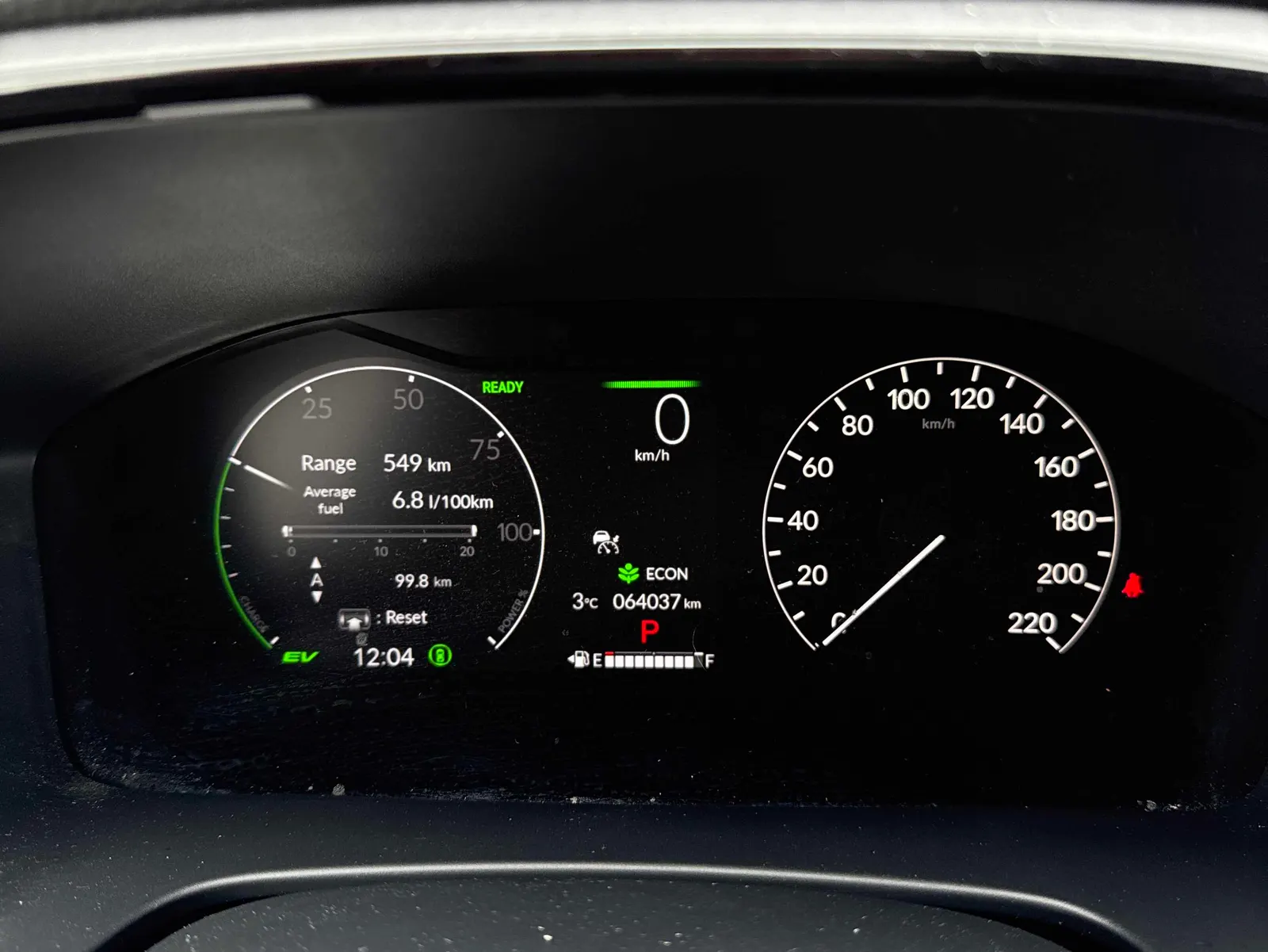 Dashboard
