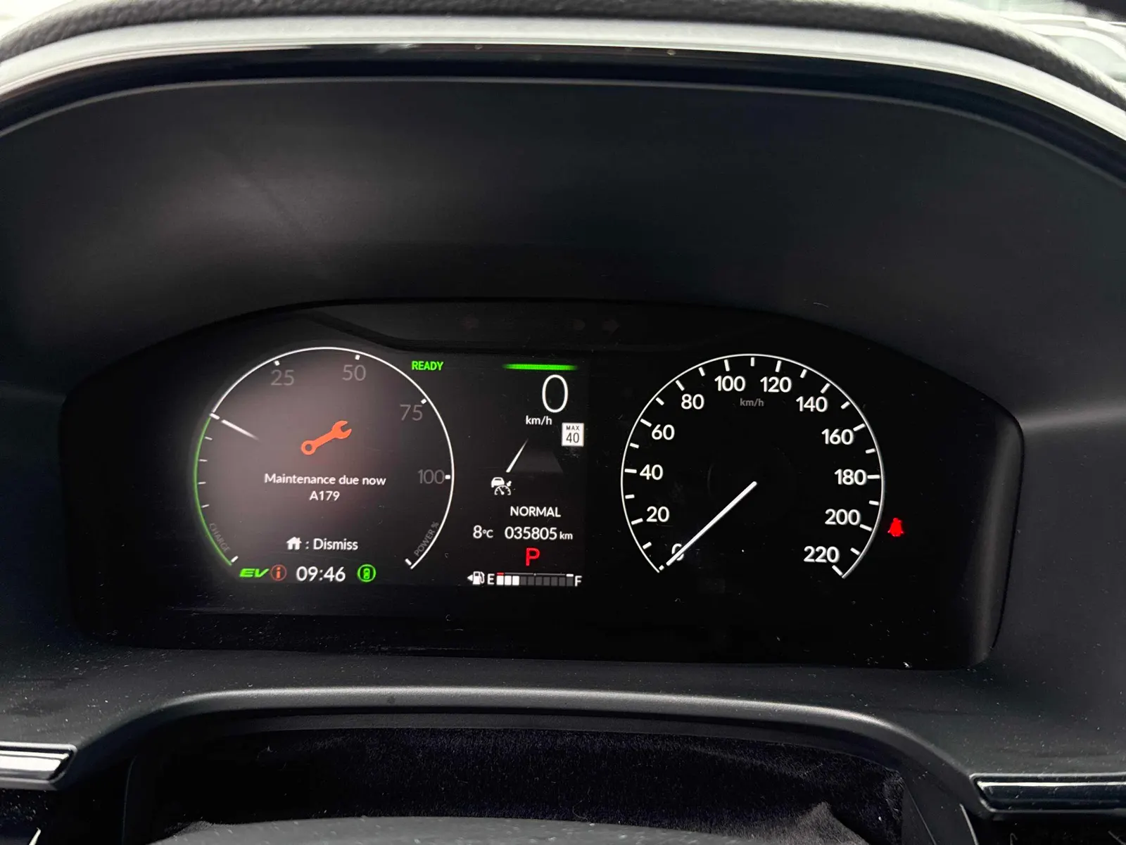 Dashboard