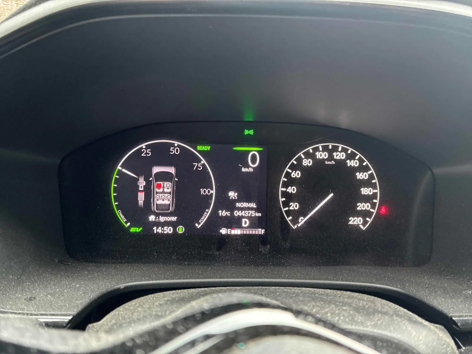 Dashboard