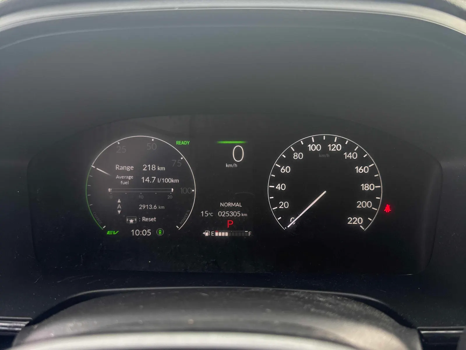 Dashboard