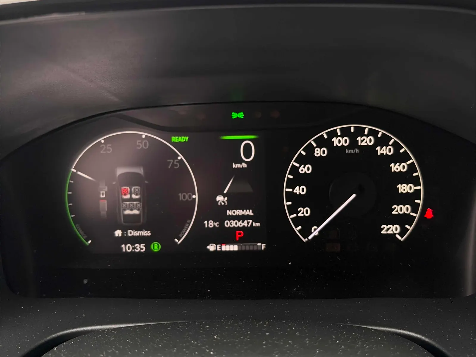 Dashboard