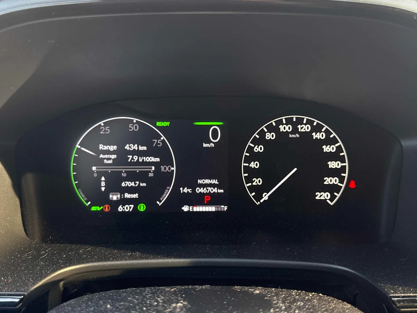 Dashboard