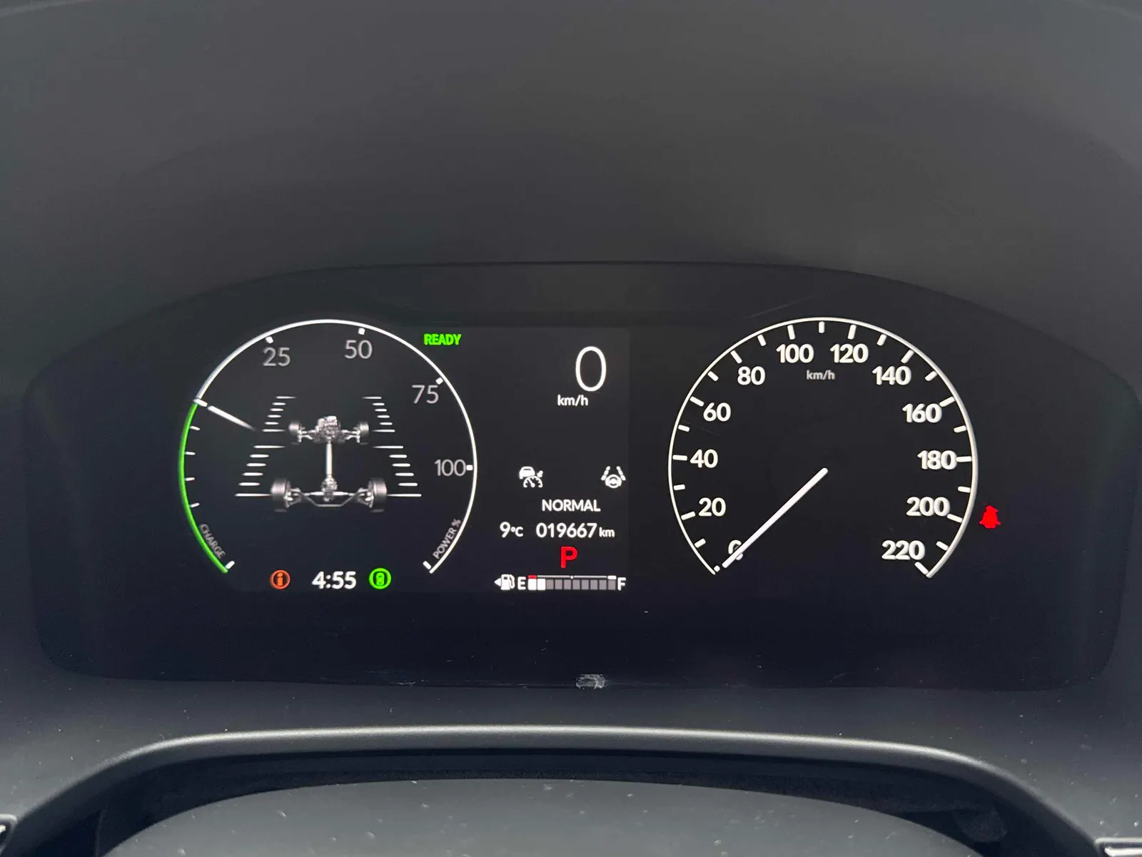 Dashboard