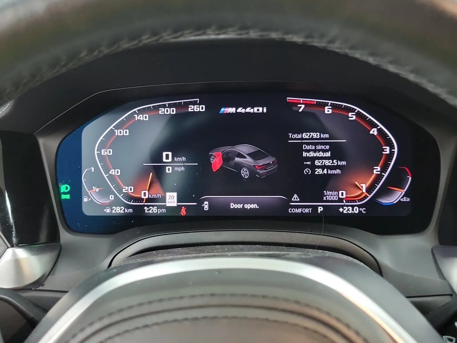 Odometer Photo