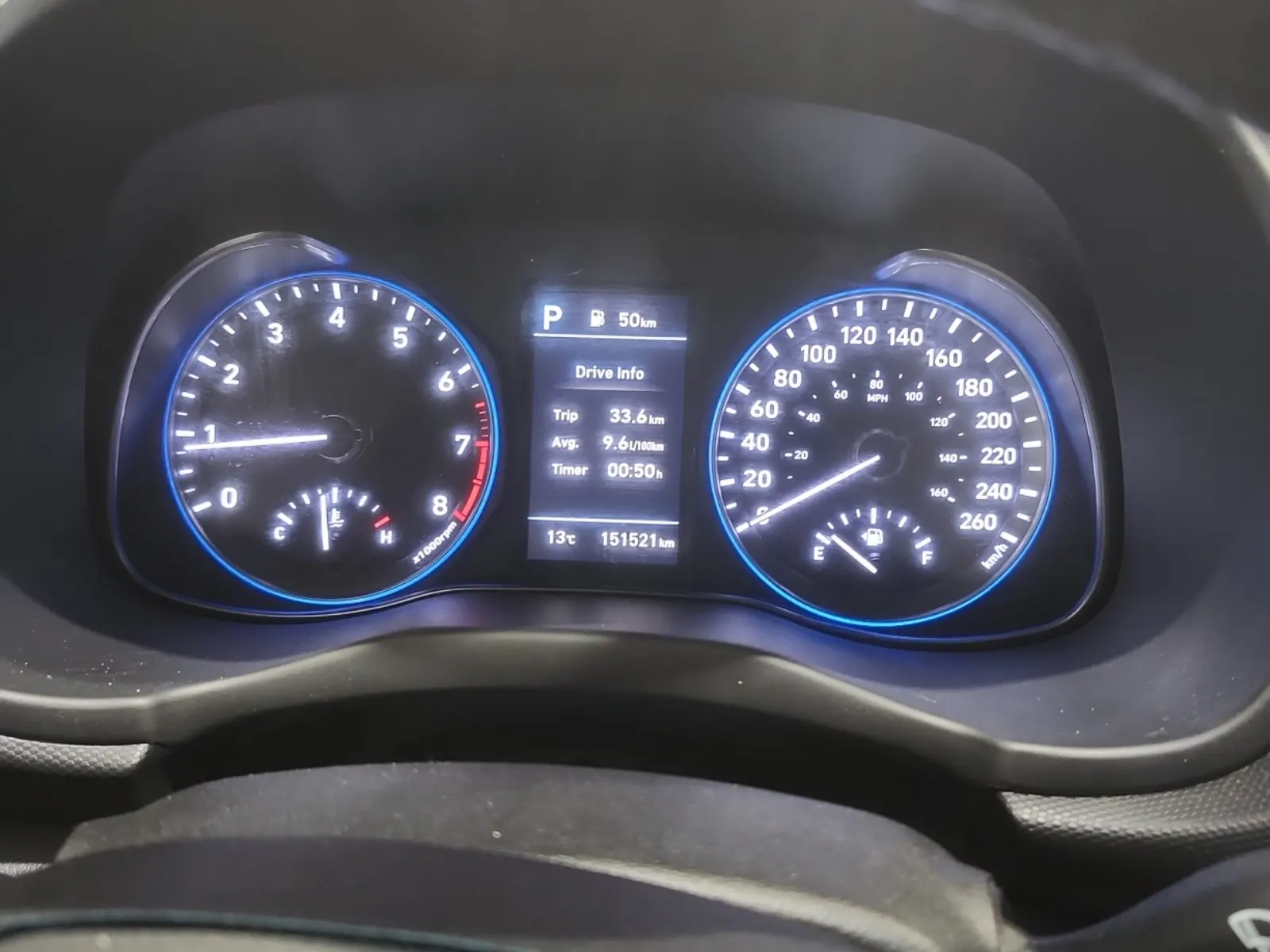 Odometer Photo
