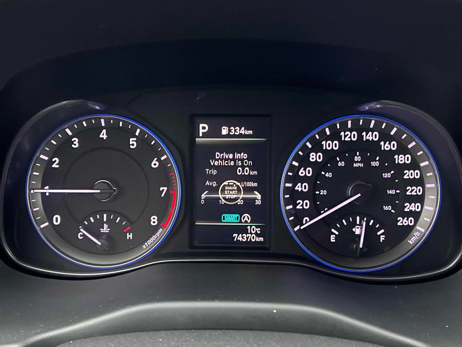 Dashboard
