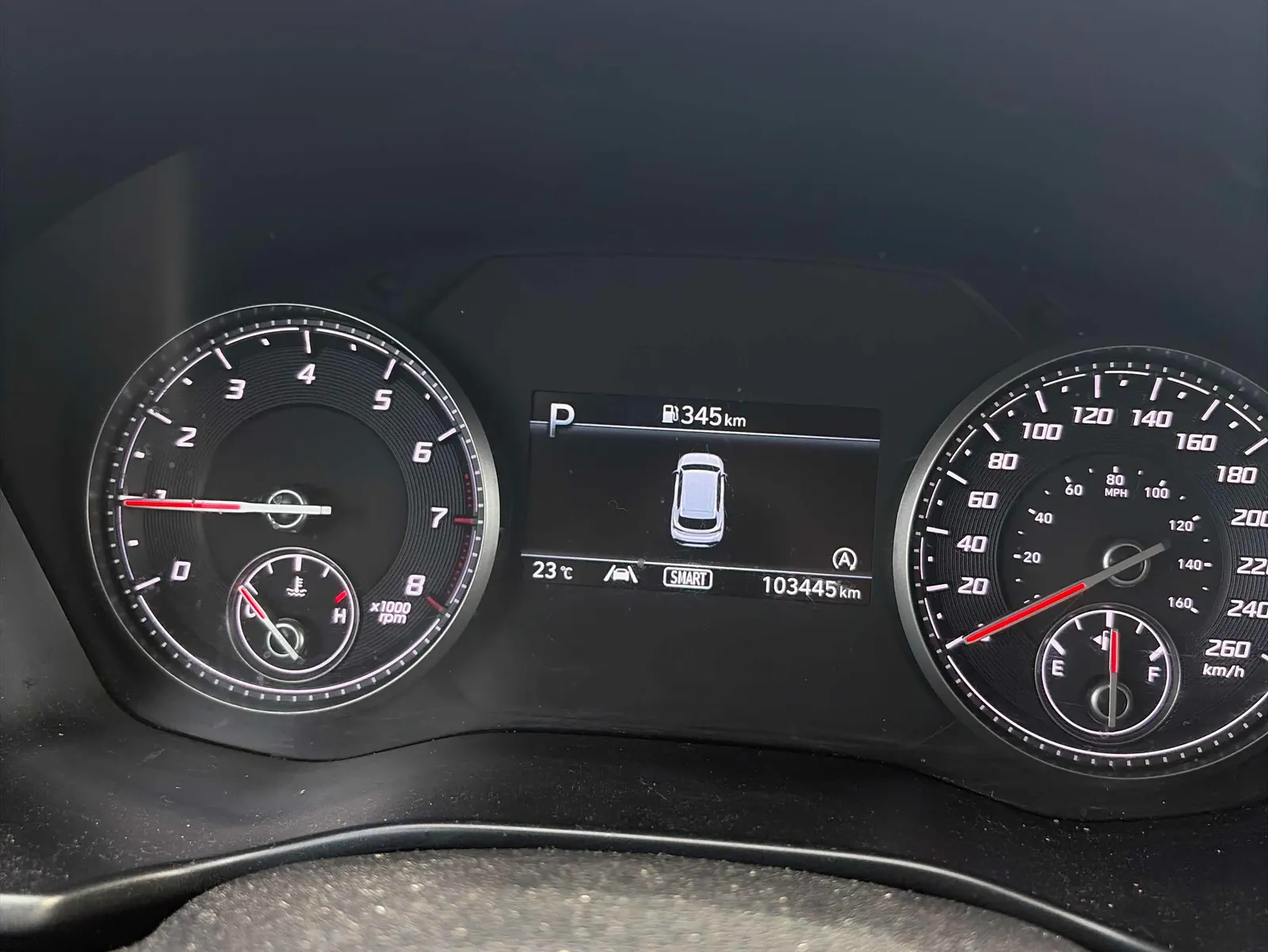 Dashboard