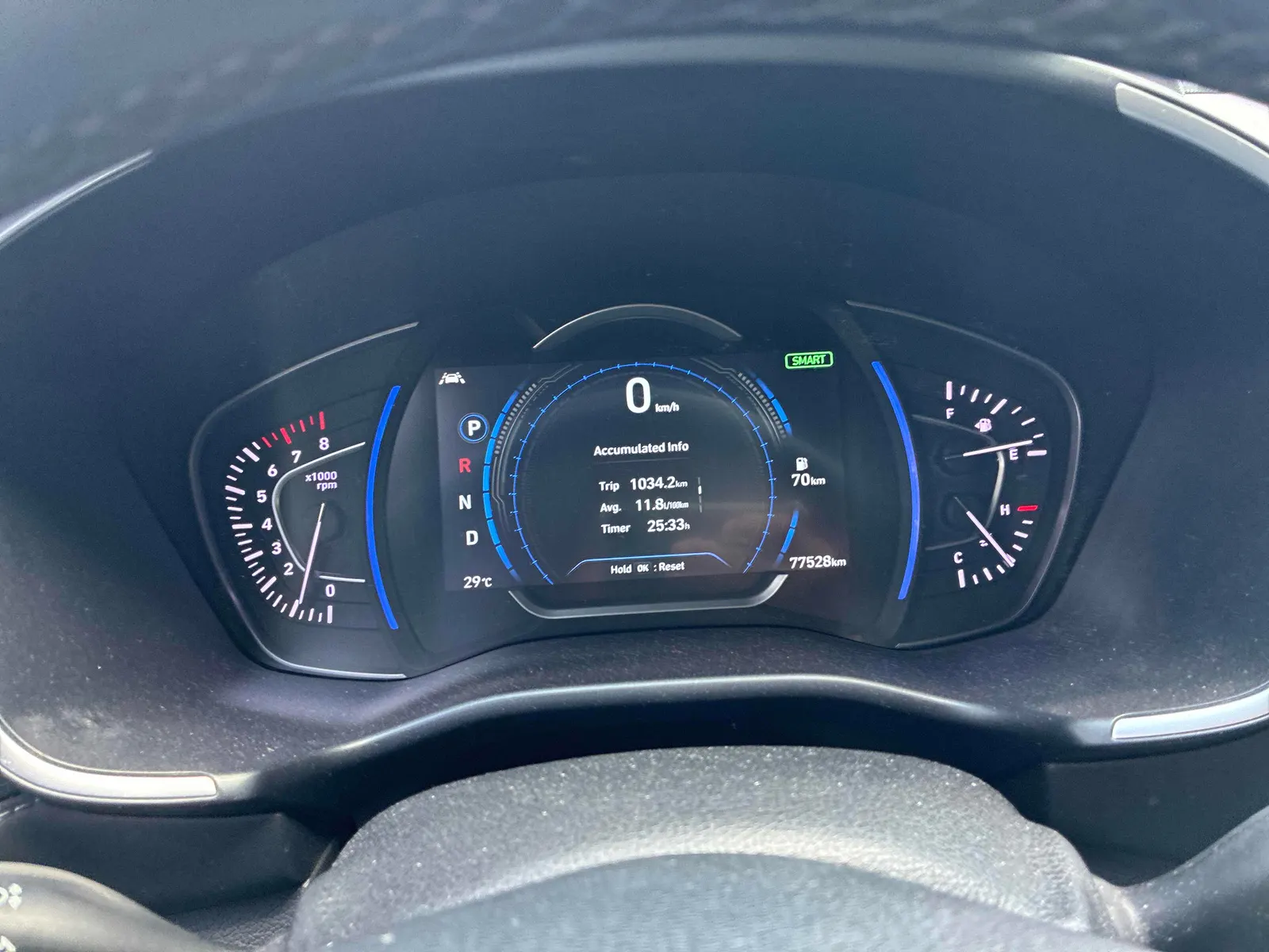 Dashboard