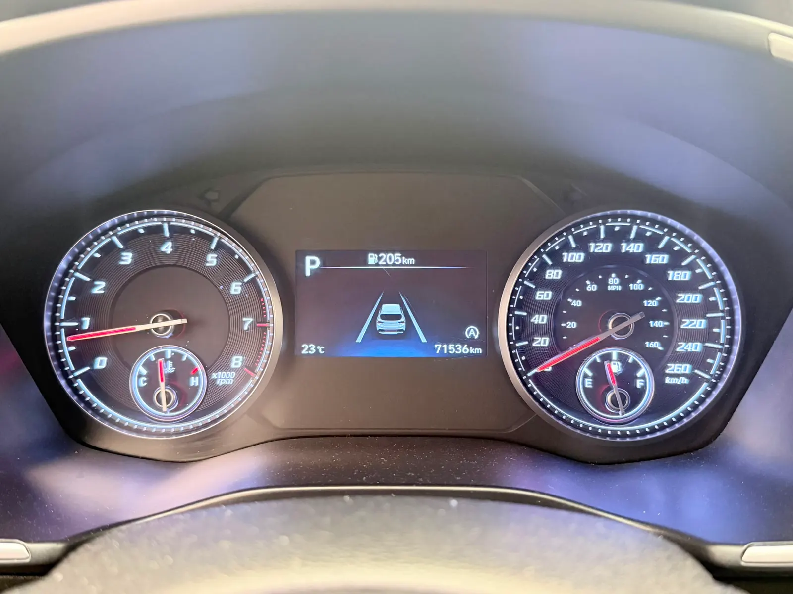 Dashboard
