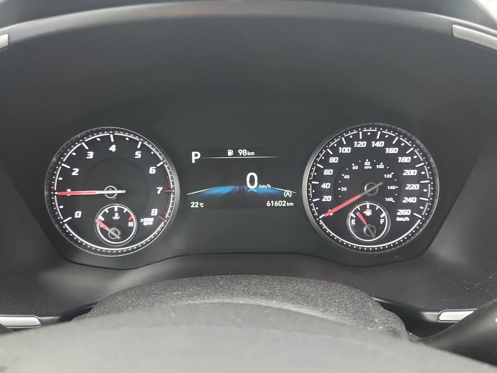 Dashboard