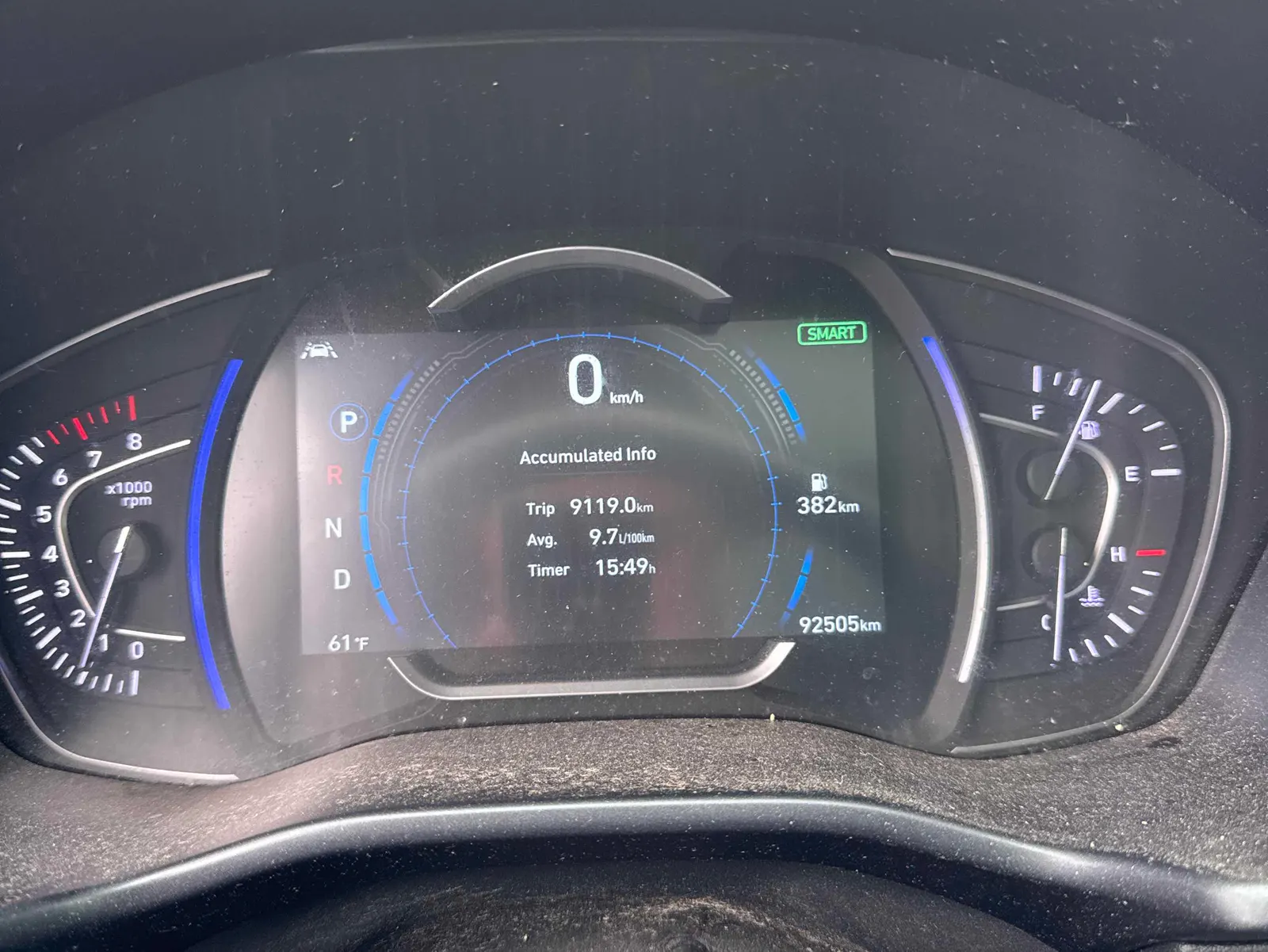 Dashboard