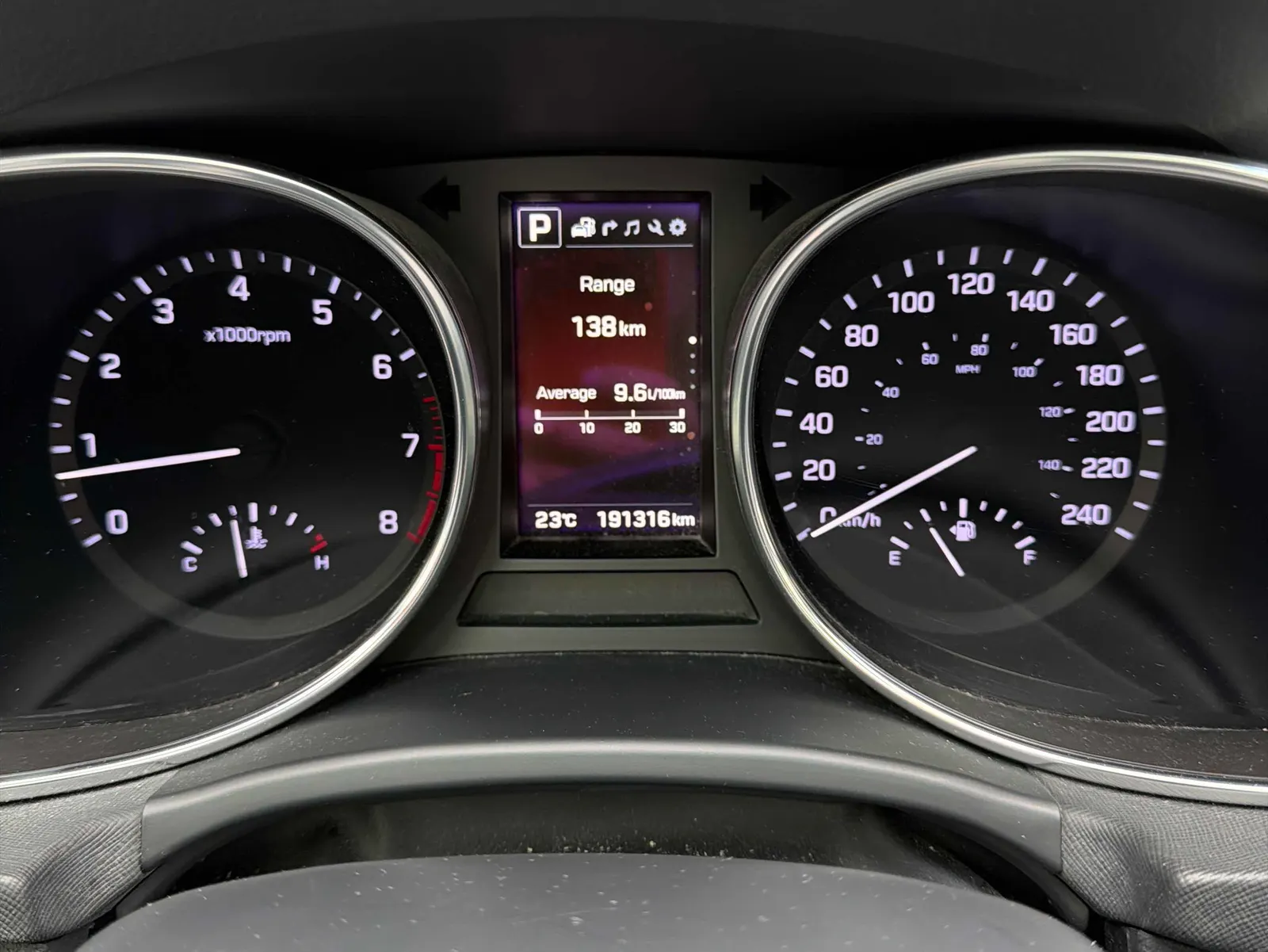 Dashboard