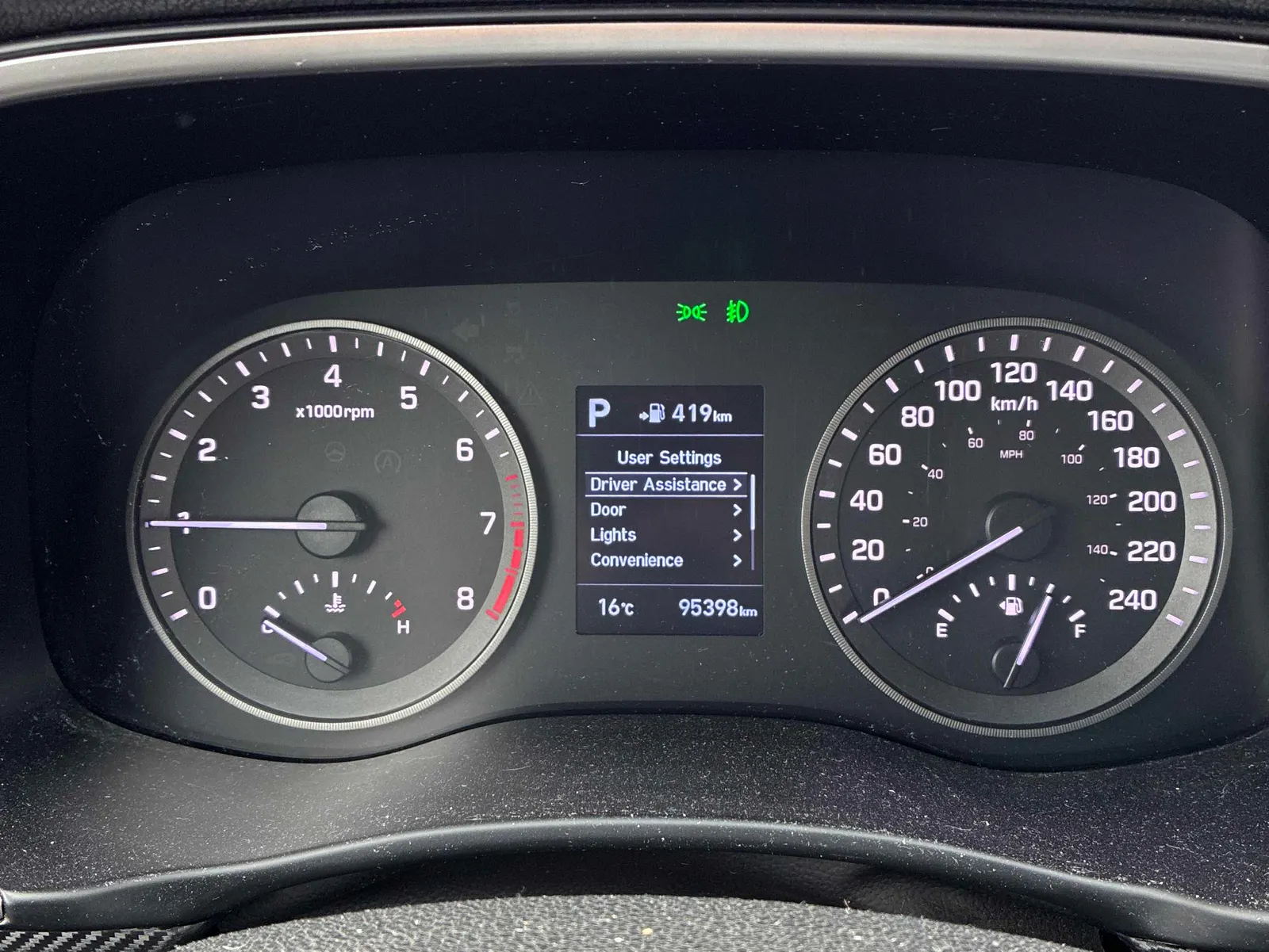 Dashboard