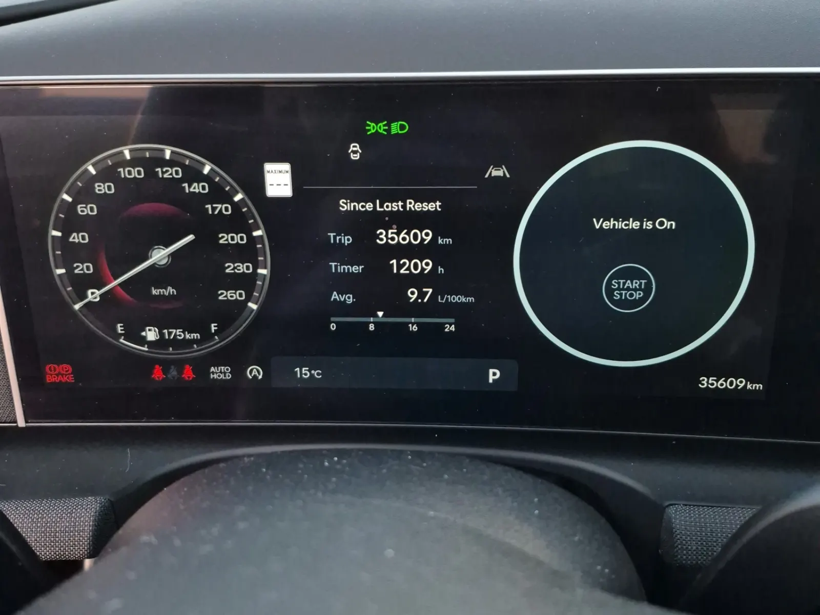 Odometer Photo