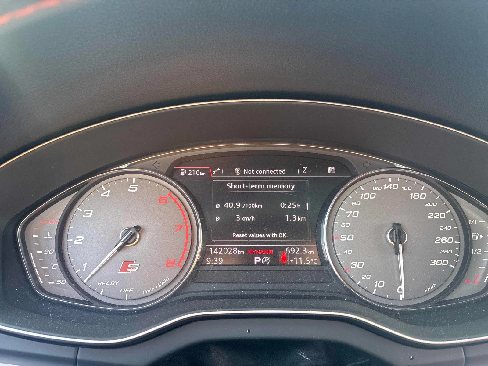 Dashboard