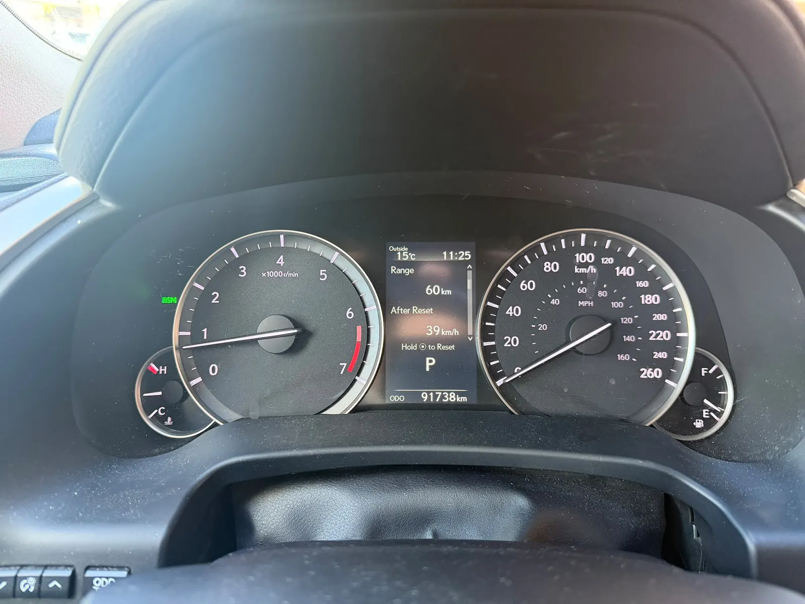 Dashboard