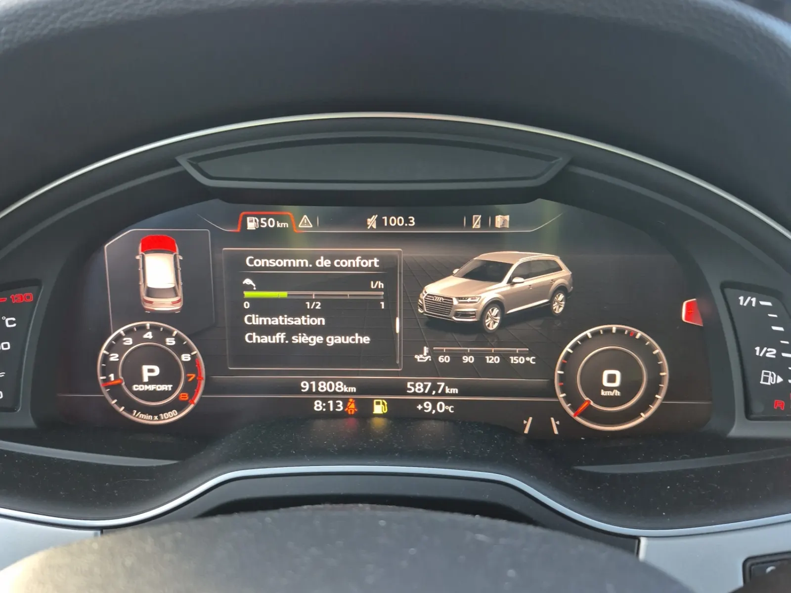 Odometer Photo