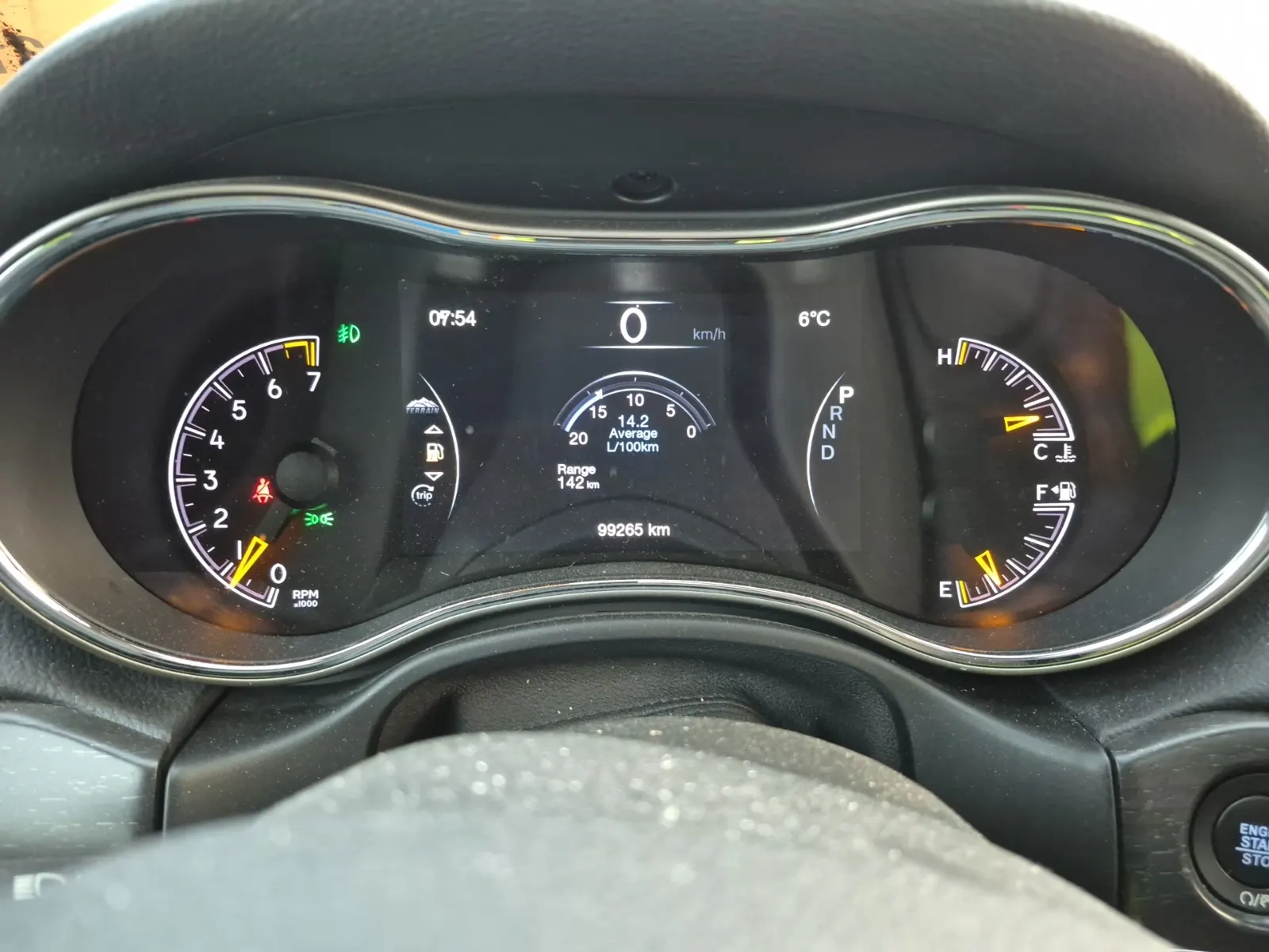 Odometer Photo