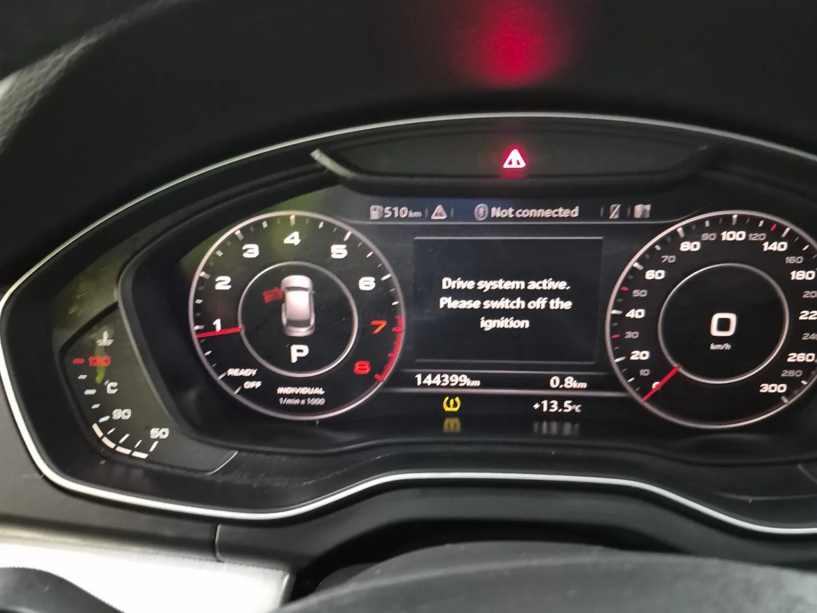 Odometer Photo
