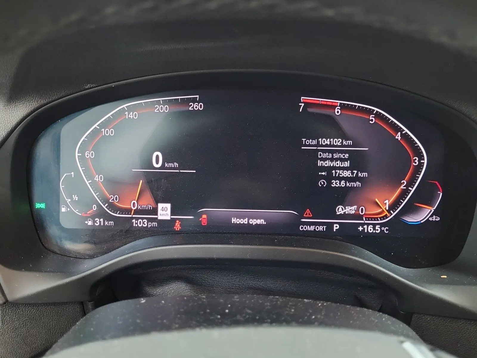 Odometer Photo