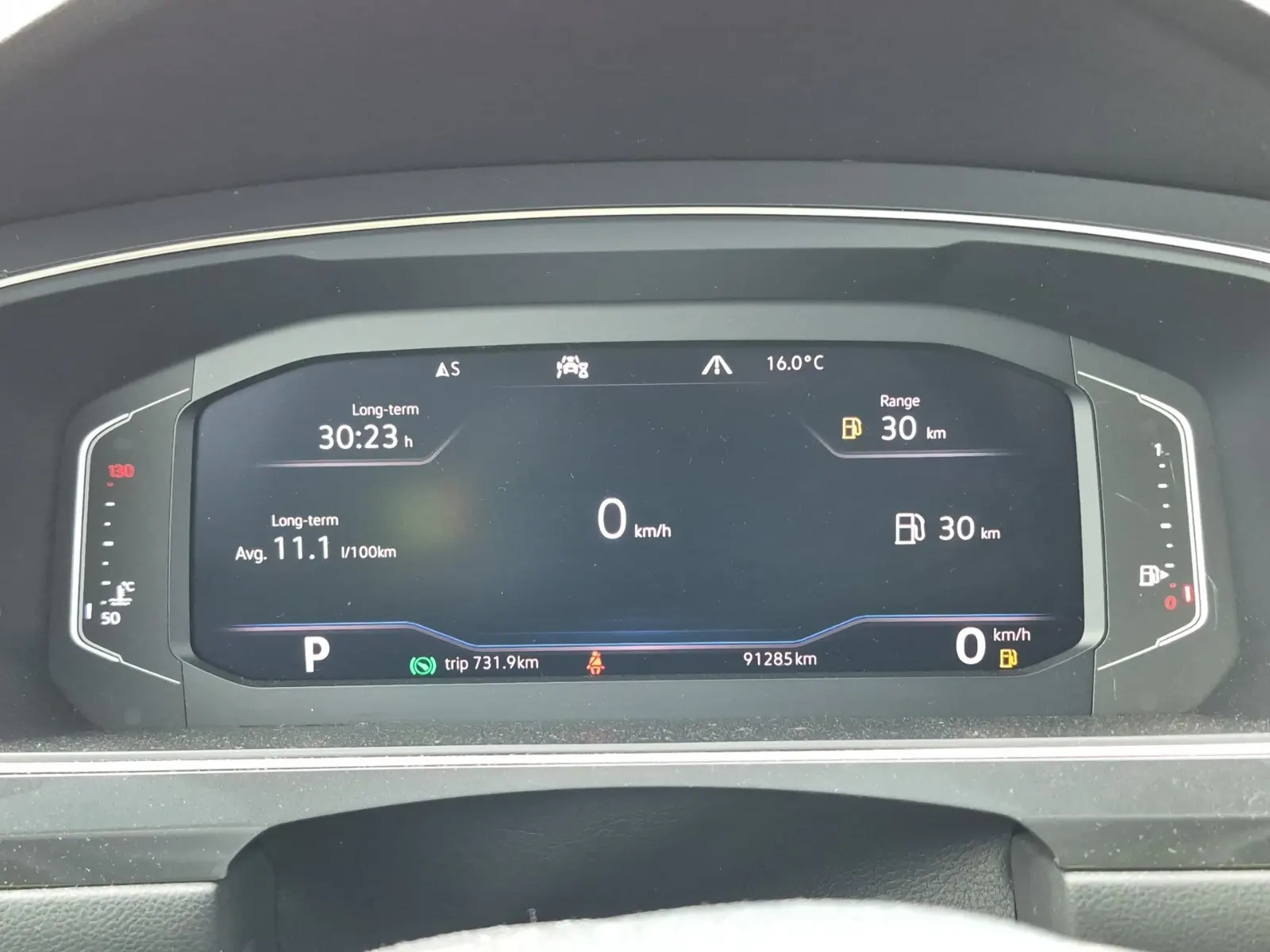 Odometer Photo