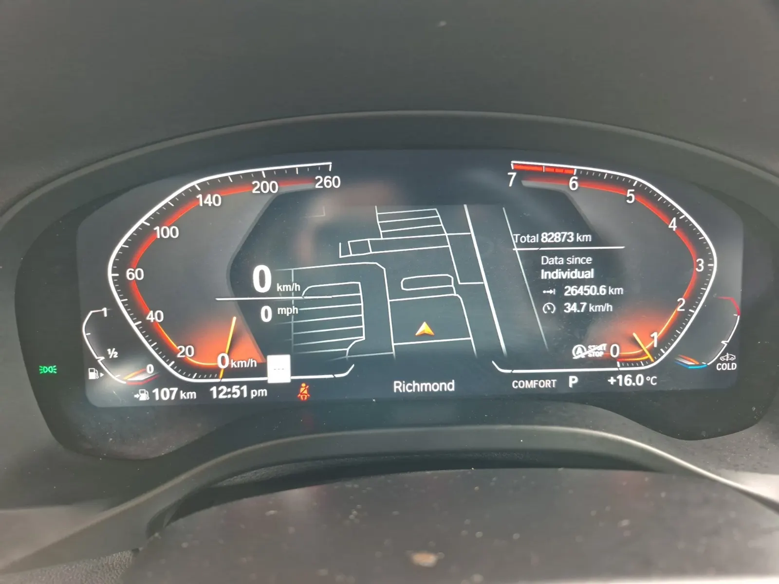 Odometer Photo