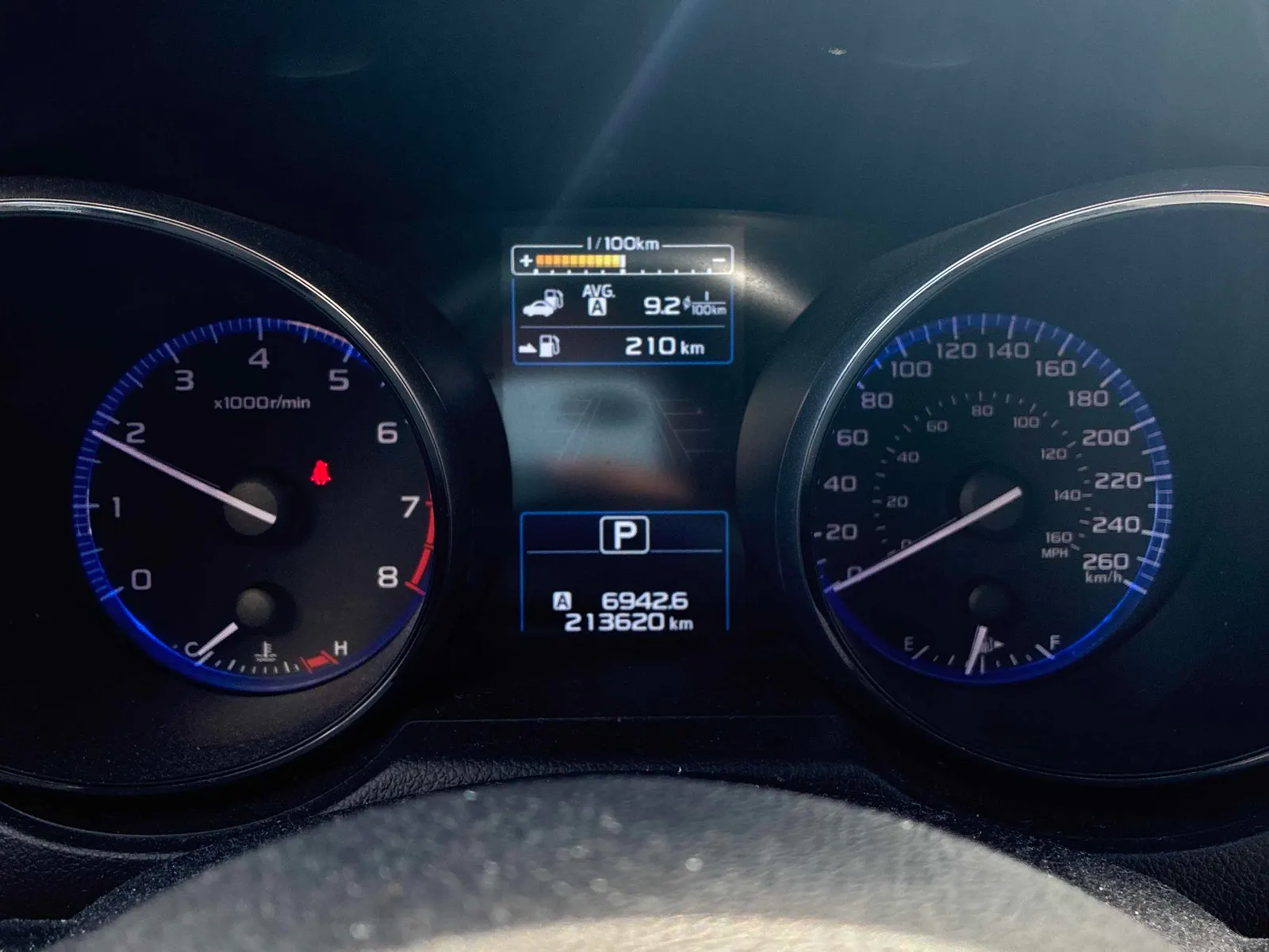 Dashboard