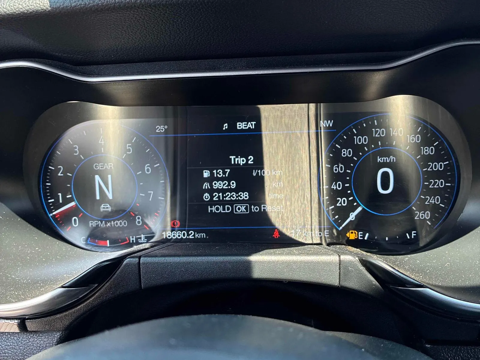 Dashboard